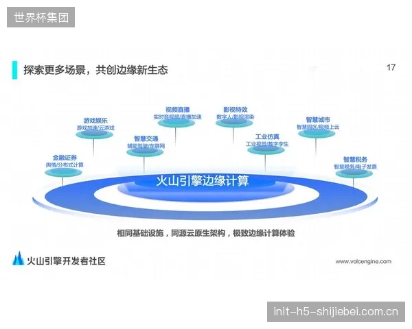 通过在场馆内部署边缘计算节点,主流赛事直播的数据处理效率已提升超过90% 通过在场馆内部署边缘计算节点,主流赛事直播的数据处理效率已提升超过90%